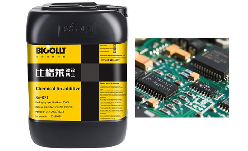 How to get high quality plating for electronic parts plating?